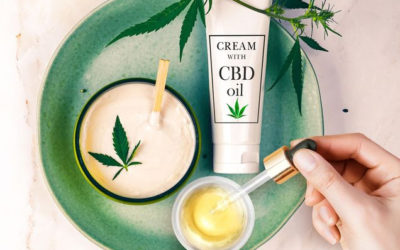 What is FDA’s Stance on CBD in Cosmetics?