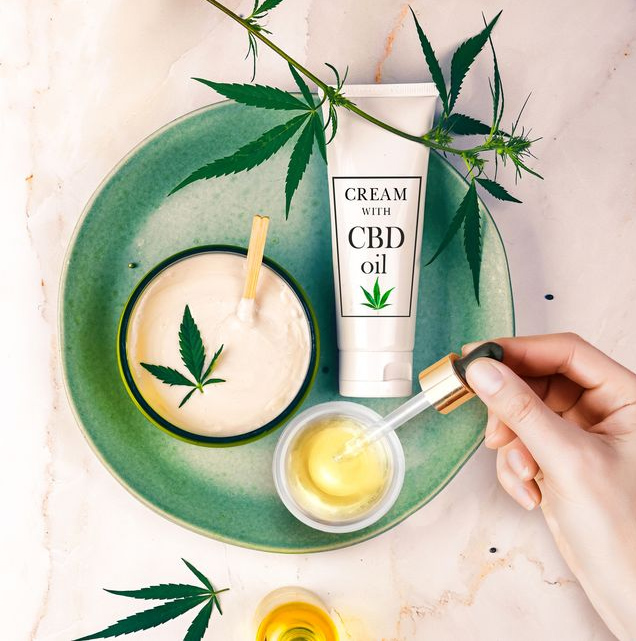What is FDA’s Stance on CBD in Cosmetics?